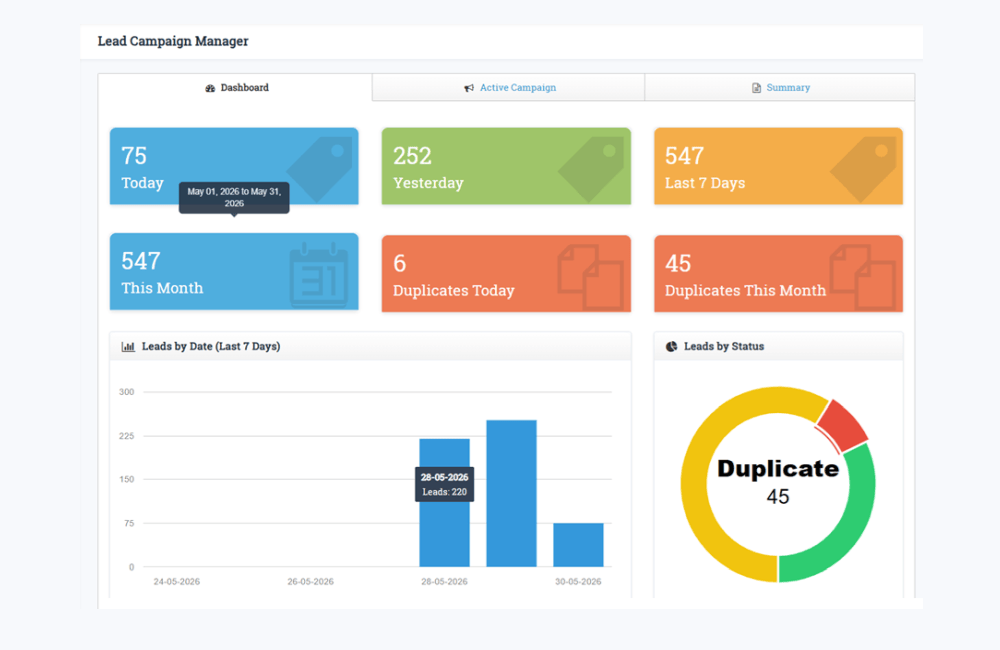 Maple CRM Overview