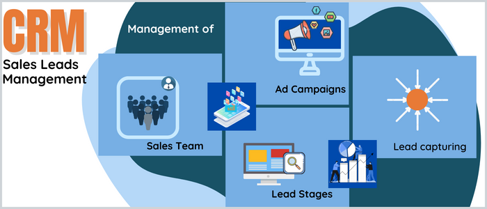 SALES MANAGEMENT CRM, LEADS MANAGEMENT CRM